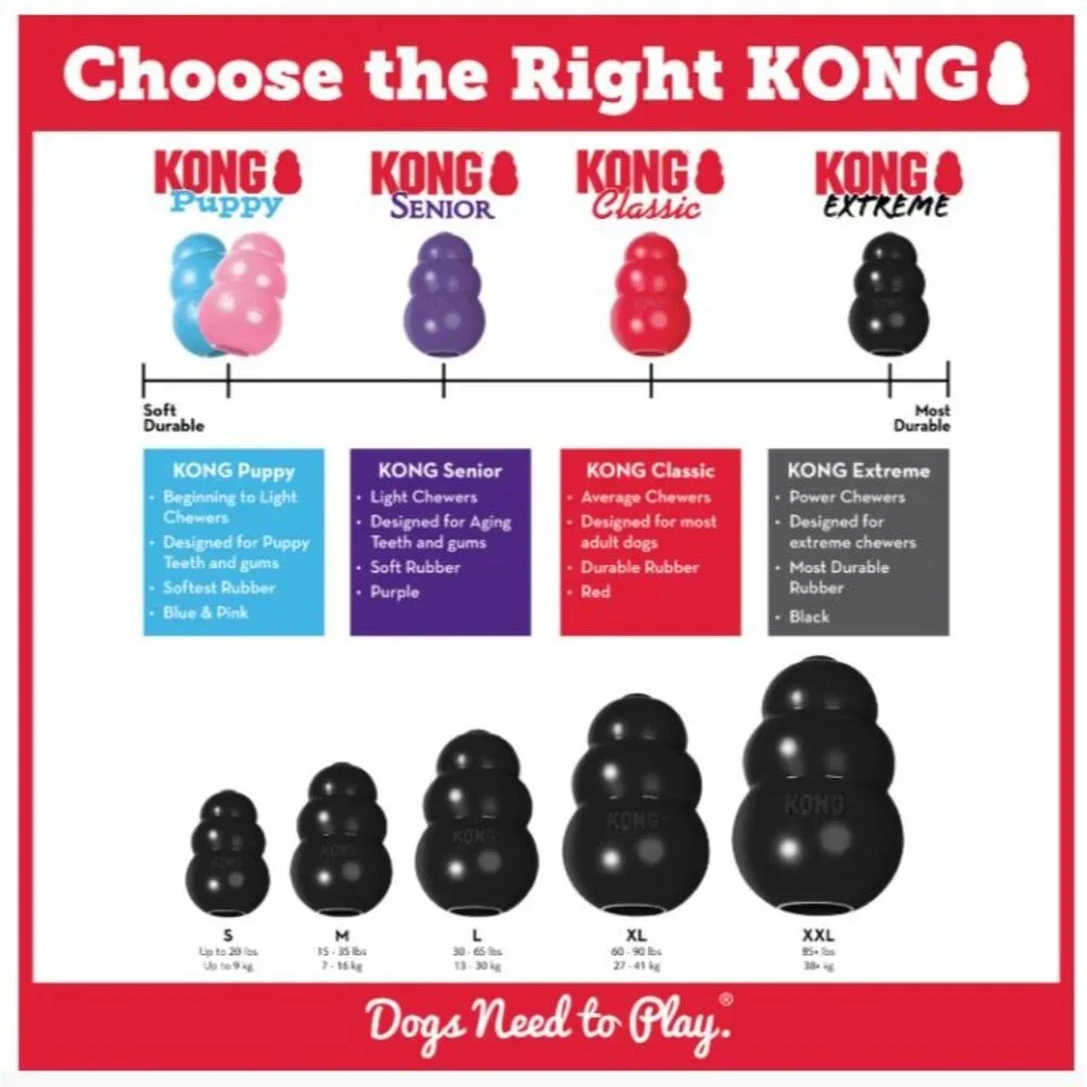 KONG Extreme on Rope Fetch Tug‎ Durable Dog Toy Heavy Chewer Power Chewers NEW